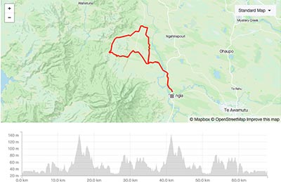 The Team Championship - Race 5 course map