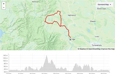 The Team Championship - Race 5 course map