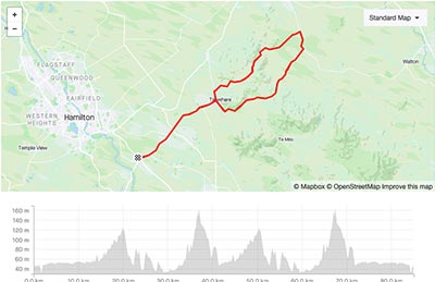 The Team Championship - Race 6 course map