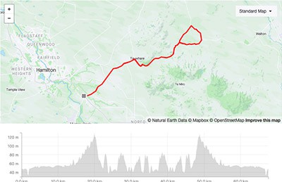Dynamo Events - Grassroots Trust Waikato Tour - Stage 3 - Map 1