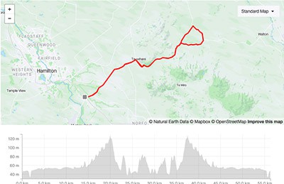 Dynamo Events - Grassroots Trust Waikato Tour - Stage 3 - Map 2