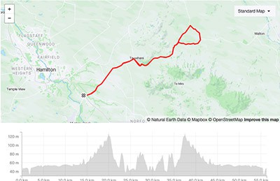 Dynamo Events - Grassroots Trust Waikato Tour - Stage 3 - Map 2